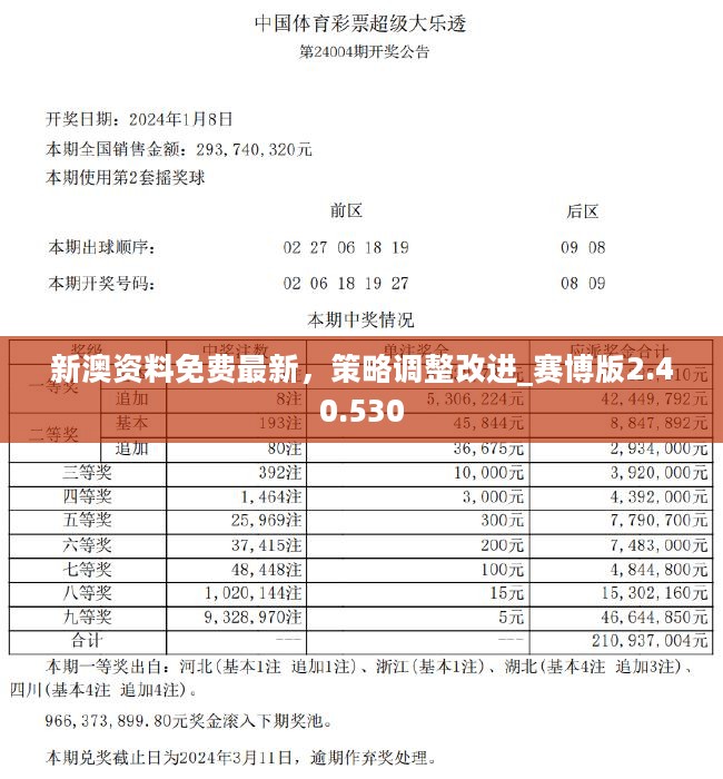 2025新澳精准免費資料和2025澳门特马今晚开网站,全面释义、解释与落实与警惕虚假宣传-全面释义、解释与落实