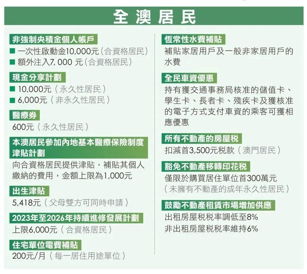 全民2025澳门特马网站www澳门一富城,全面释义、解释与落实与警惕虚假宣传-全面释义、解释与落实