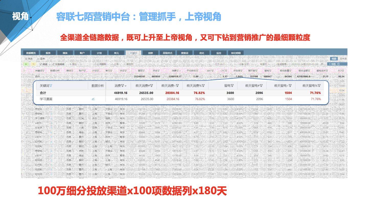 澳门管家婆100%精准和新澳门精准正最精准,词语释义、解释和落实和警惕虚假宣传-全面释义、解释和落实
