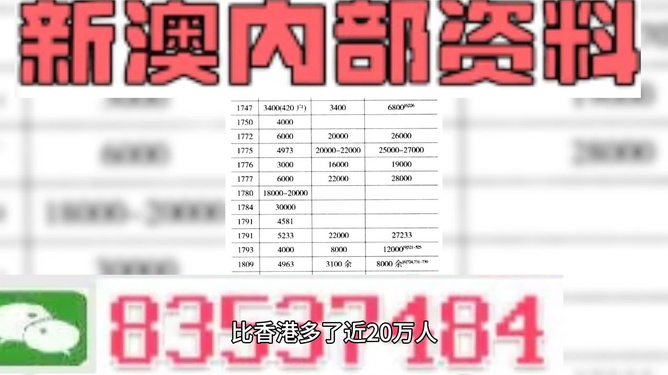2025精准资料免费大全.和2025精准正版资料大全,全面释义、解释与落实与警惕虚假宣传-全面释义、解释与落实